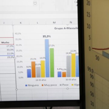 NotiPress - FINANZAS Alan Cortés (NotiPress) Sector privado anticipa un estancamiento económico en 2023