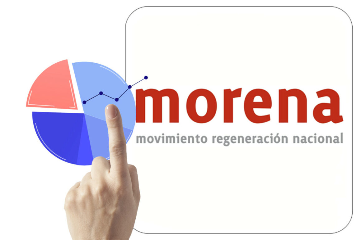 NotiPress - Encuesta Morena Gustavo Torres (NotiPress) Morena se impone en el Edomex: arrebata municipios clave y consolida bastiones